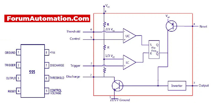 555 Controller How 555 timer works? And Why is the 555 timer called so? - Electronics ...