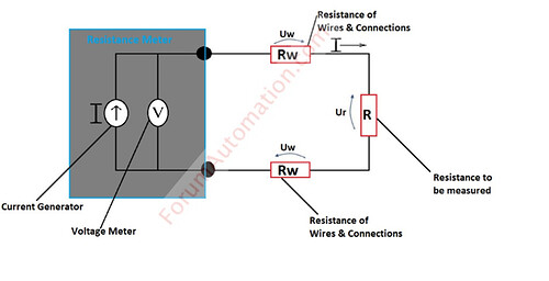 Resistance measurement; 2, 3 or 4 wire connection – How does it work ...
