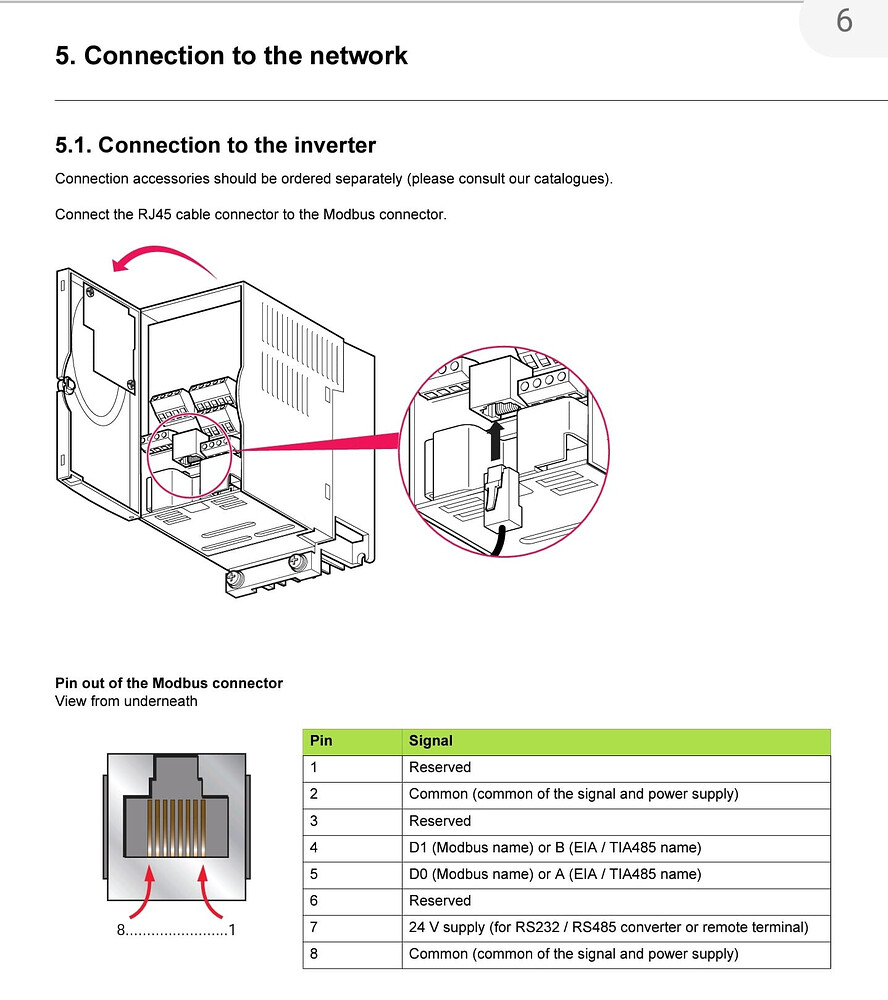 Modbus Pin Problems related to connecting the modbus RS 485 - Field ...