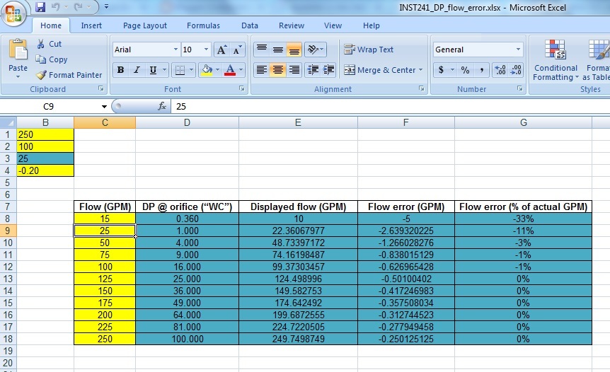Free Instrumentation Excel Spreadsheet tools Hydrostatic Level