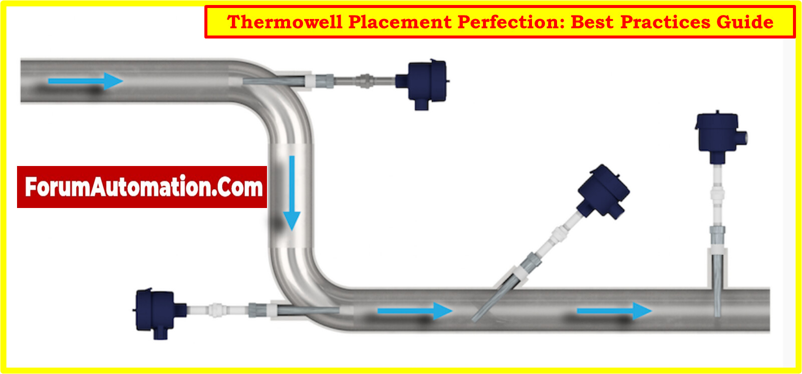 Thermowell Placement Perfection Best Practices Guide Temperature