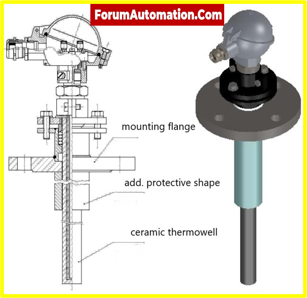 Thermowell Placement Perfection Best Practices Guide Temperature