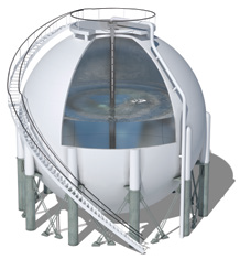 Automatic tank gauging / Level measurement of tank - Level Measurement ...