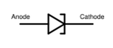 Diode types, applications and symbol - Electrical - Industrial ...