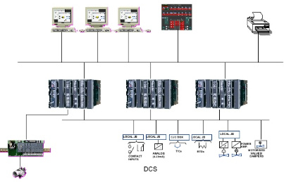 Free industrial automation and PLC programming ebooks & pdf ...